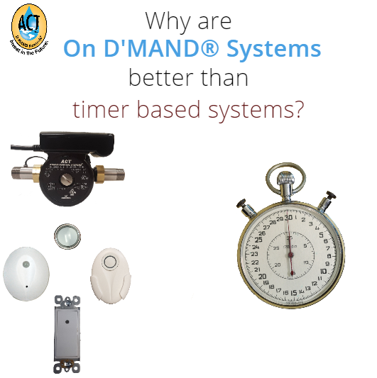 D’MAND Kontrols® Systems vs. Timer-Based Systems